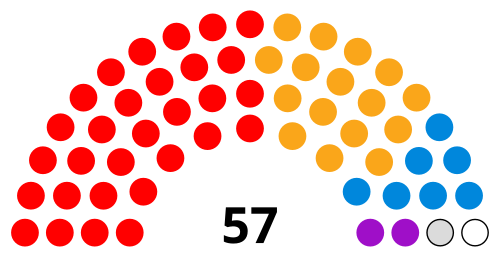 Merton London Borough Council
